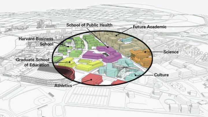 A hallmark of the new campus will be mixed, interdisciplinary uses, including professional schools, museums, research facilities for science, and performance space.