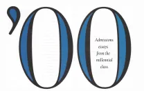 Admissions essays from the millennial class