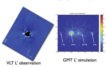 Planets around the star Beta Pictoris, imaged by a current, state-of-the-art telescope, and in a simulated GMT, adaptive-optics observation