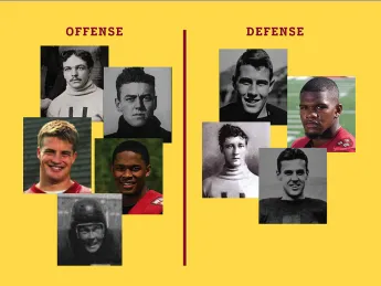 Head shots of football players divided between offense and defense