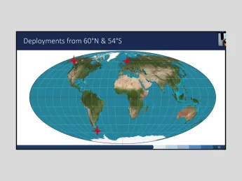 solar geoengineering
