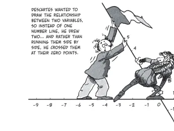 Algebra, a high-wire act for math phobics, is here rendered clearly, amusingly, and memorably.