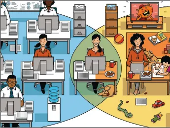 Illustration showing that a blend of working from home and in the office leads to better-performing and happier employees