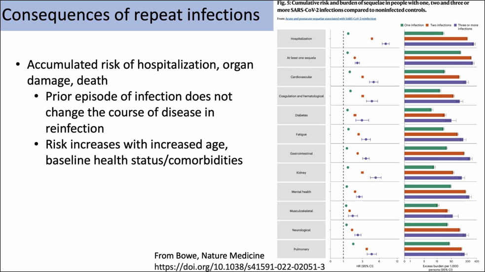 Chart Covid 19 39 S Widespread Impact On Mental Health Statista