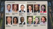 Overseers: Mark A. Edwards, Mary Louise Kelly, Nathaniel Owen Keohane, Michael Rosenblatt, Anjali Sud, Courtney B. Vance ; Elected DIrectors: Theresa J. Chung, Colin J. Kegler, Victoria “Vicky” Wai Ka Leung, Nicholas J. Melvoin, Angela M. Ruggiero, Sanjay Seth