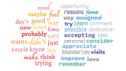 Colorful word cloud with various emotions and ideas related to learning and reflection.