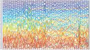 The complexity of nations’ economies changes over time. César Hidalgo used network science to graph the phenomenon, as shown below for 99 nations between the years 1963 and 2005.