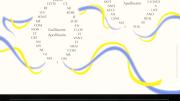 <i>I Imagine Angles</i> by Guillaume Apollinaire