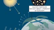 celestial graphic