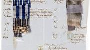 Silk samples, c.1850 