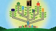 An abstract illustration of a branching tree shows the varying outcomes of government spending on programs that benefit children
