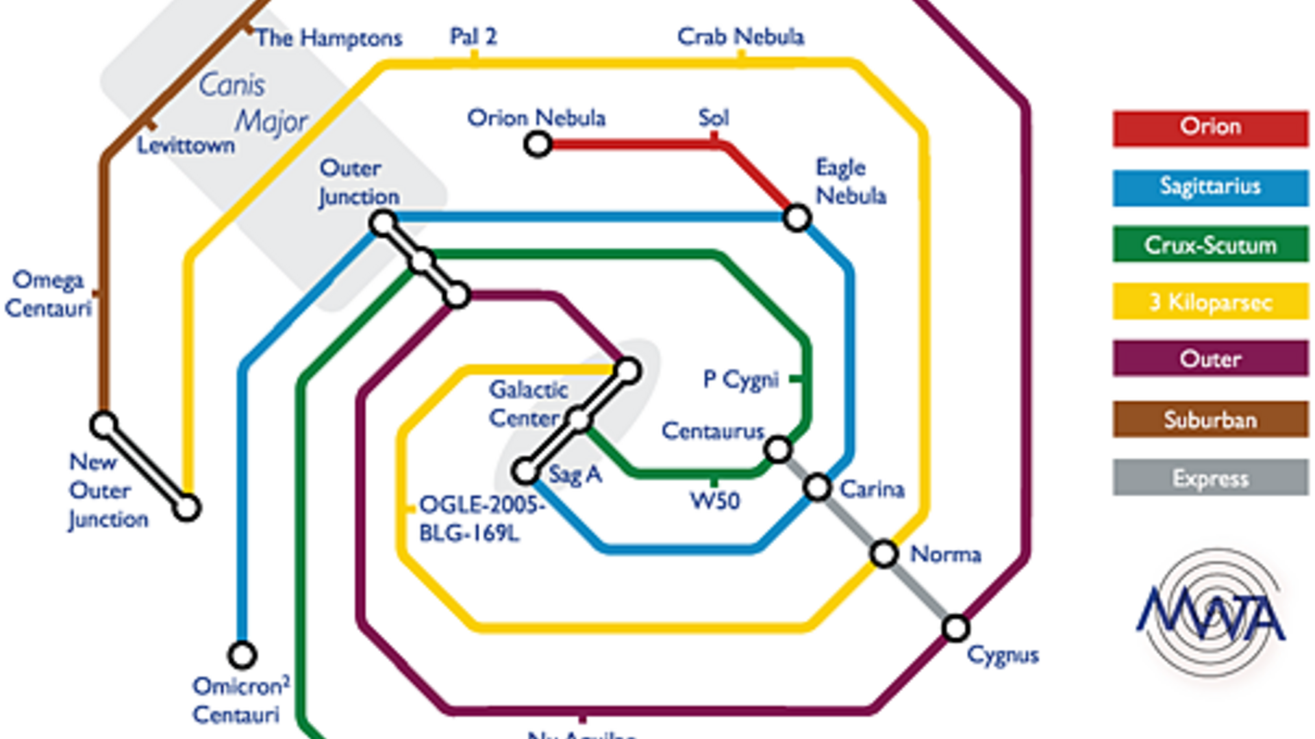 Samuel Arbesman creates a subway map of the Milky Way galaxy | Harvard ...