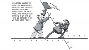 Algebra, a high-wire act for math phobics, is here rendered clearly, amusingly, and memorably.