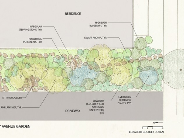 Landscape plan designed by Elizabeth Gourley for Hillary Wyon and Paul Williamson.