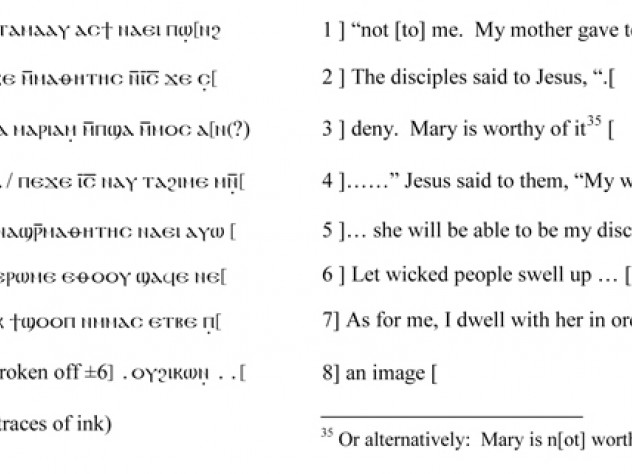This papyrus fragment of the Gospel of Jesus’s Wife probably dates to the eighth century. Written in Sahidic, a language of Upper Egypt, it was probably translated from an earlier Greek text dating to the middle of the second century, says Hollis professor of divinity Karen L. King. Because there is writing on both the front and back of the papyrus fragment, it was not part of a scroll, but rather a codex, an early form of a book. Eight legible lines on the front have been translated into English.