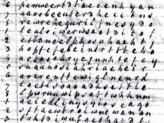 Image courtesy of the Library of Congress Robert Patterson’s letter to Thomas Jefferson included a worked example of his cipher. He began by writing his message in lower-case letters and in columns, running top to bottom like Chinese. This example begins with the words “Buonaparte has at last given peace to Europe,” legible in the first two columns.