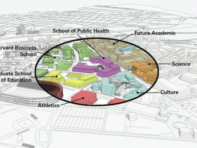 A hallmark of the new campus will be mixed, interdisciplinary uses, including professional schools, museums, research facilities for science, and performance space.