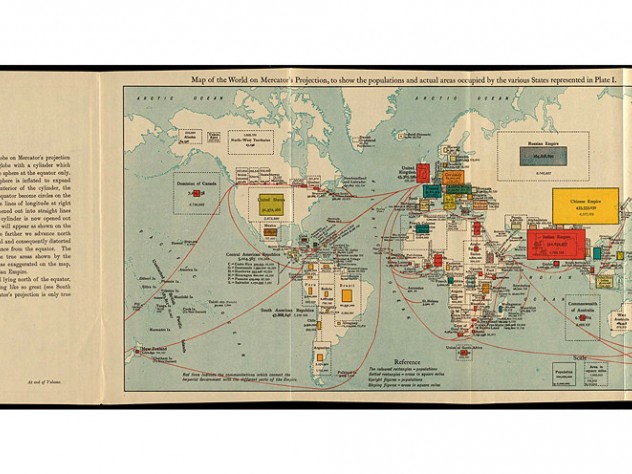 1916 world map showing populations and actual areas occupied by various countries