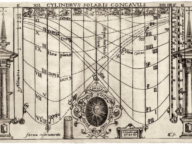 Image courtesy of Department of Digital Imaging and Visual Resources, Harvard Art Museums © 2011 President and Fellows of Harvard College. In 1615, Georg Brentel the Younger issued a pamphlet describing how to construct and use a cylindrical sundial. The printed sheet shown featured a zodiacal calendar that, wrapped around a cylinder, enabled its owner to determine the length of each day, the time, and sunset.