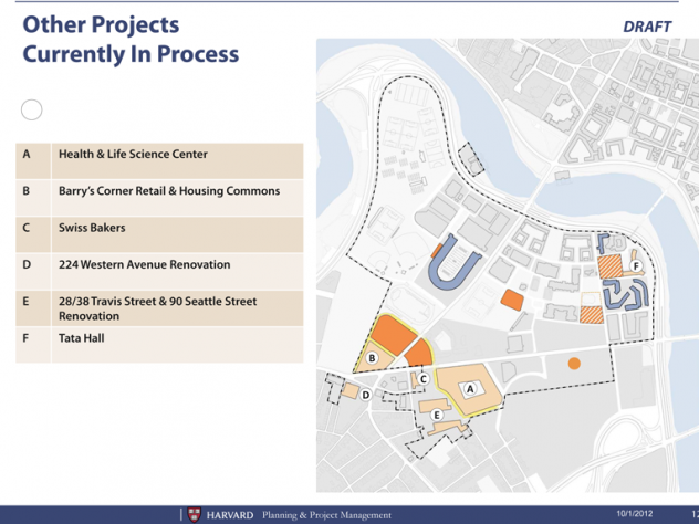 Image courtesy of the Boston Redevelopment Authority The new outline does not include the Health and Life Sciences Center, slated for groundbreaking in 2014, nor the Barry’s Corner Housing/Retail Commons slated for groundbreaking in 2013 with plans to open the following year—both were approved under the previous IMP.