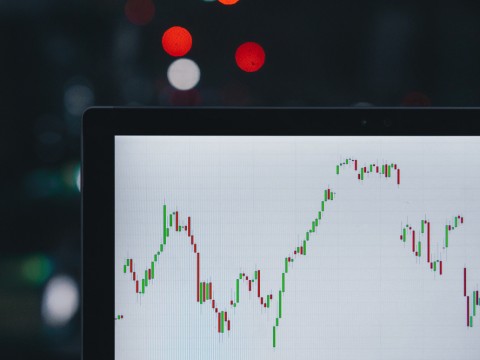 Chart of financial markets