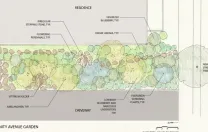 Landscape plan designed by Elizabeth Gourley for Hillary Wyon and Paul Williamson.