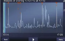 The app, developed by researchers in France, already monitors the sleep patterns of more than 600,000 people.