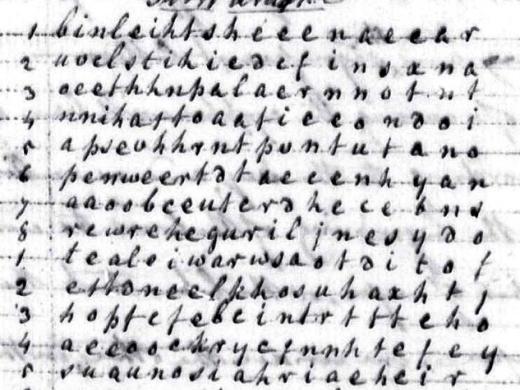 Robert Patterson’s letter to Thomas Jefferson included a worked example of his cipher. He began by writing his message in lower-case letters and in columns, running top to bottom like Chinese. This example begins with the words “Buonaparte has at last given peace to Europe,” legible in the first two columns.