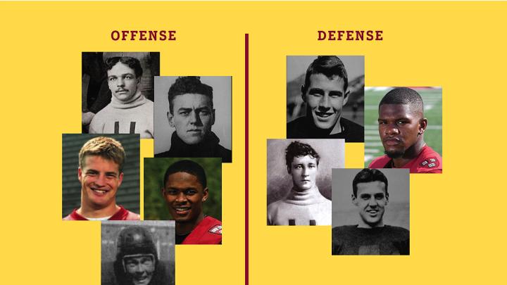 Head shots of football players divided between offense and defense