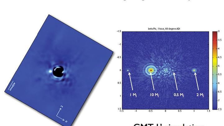 Planets around the star Beta Pictoris, imaged by a current, state-of-the-art telescope, and in a simulated GMT, adaptive-optics observation