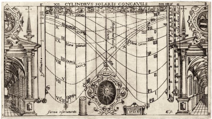 Image courtesy of Department of Digital Imaging and Visual Resources, Harvard Art Museums © 2011 President and Fellows of Harvard College Georg Brentel the Younger, from <i>Pamphlet describing the construction and function of a cylindrical sundial,</i> Lauingen: Jacob Winter, 1615. Pamphlet with engravings and woodcuts.