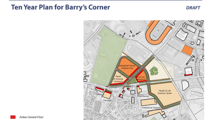 The ten year plan for Barry's Corner includes various spaces with active ground floor uses.
