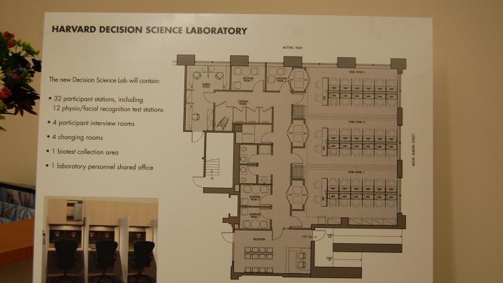 The lab has cubicles for 36 participants; 12 of these cubes have physiological equipment.