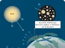 celestial graphic